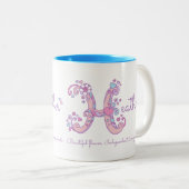 Heather name meaning monogram H personalized mug ツートーンマグカップ (正面右)