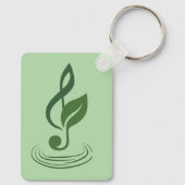 Heather Niemi Savage Key Chain キーホルダー (裏面)