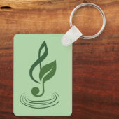 Heather Niemi Savage Key Chain キーホルダー (裏面)