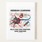 Hebbianの学細胞は一緒にワイヤーで燃える プランナー手帳 (裏面)