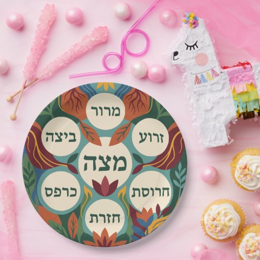Hebrew Pesach Seder Plate for Passover Dinner  ペーパープレート (パーティー)
