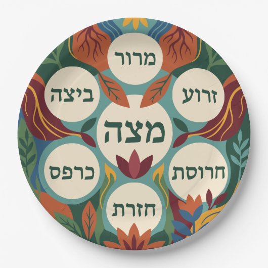 Hebrew Pesach Seder Plate for Passover Dinner  ペーパープレート (正面)