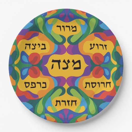 Hebrew Pesach Seder Plate for Passover Dinner ペーパープレート (正面)