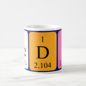 Hedi定期テーブル名mag コーヒーマグカップ (中央)