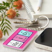 Heidy周期テーブル名キーリング キーホルダー (正面右)