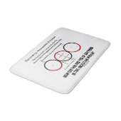 Heisenbergの不確定性原理の物理学のユーモア バスマット (アングル)