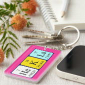 Hekla定期テーブル名キーリング キーホルダー (正面右)