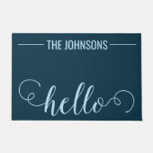 HELLOパーソナライズされたファミリー名Welcome Mat Navy ドアマット (正面)