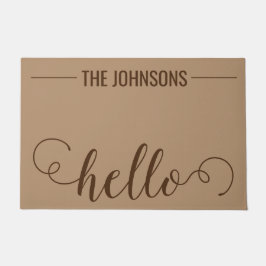 HELLOファパーソナライズされたミリ名ウェルカムマットタン ドアマット