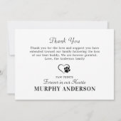 Hello お気に入りの Sistly Goodbyeペット記念写真 サンキューカード (裏面)