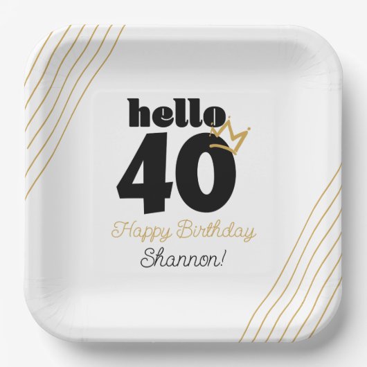 Hello 40マイルストン誕生日ブラック金ゴールドクラウン ペーパープレート (正面)