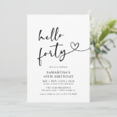 Hello Forty Black and White 40th Birthday Party 招待状 (スタンド正面)