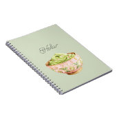 Hello (hola) Guacamole ノートブック (右側)