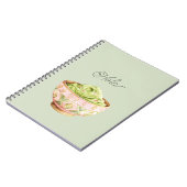 Hello (hola) Guacamole ノートブック (左側)