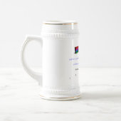 Hello Worldギークgreeting Java ビールジョッキ (左)