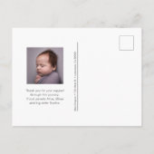 Hello World よくはしゃぐ Photoはっきりした Birth Announcement 案内ポストカード (裏面)