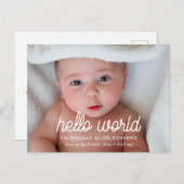 Hello world photo birth announcement ポストカード (正面/裏面)