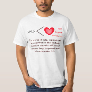 Help, support, and the contribution that includes tシャツ
