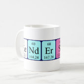 Henderson期別テーブル名mag コーヒーマグカップ (正面左)