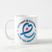 Her Fight Is Our Fight – Diabetes Awareness コーヒーマグカップ (左)