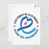 Her Fight Is Our Fight – Diabetes Awareness ポストカード (正面/裏面)