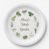 Herb Garden Party ペーパープレート (正面)