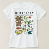 Herbology Sweatshirt、Herbology Plants T-shirt Tシャツ (デザイン正面)