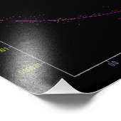 Hertzsprung Russell HR HRD図の星図マップ フォトプリント (角)