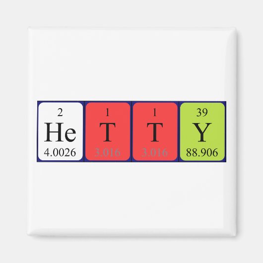 Hetty周期表名磁石 マグネット (正面)