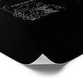 HeveliusのChromeライブラ〔占星術の〕十二宮図シンボル ポスター (角)