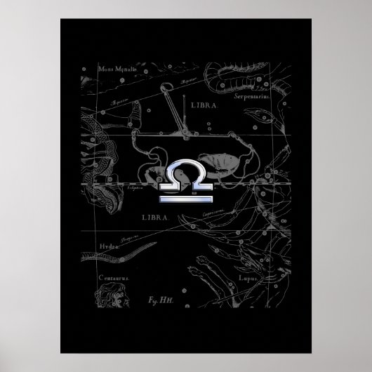 HeveliusのChromeライブラ〔占星術の〕十二宮図シンボル ポスター (正面)