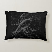Hevelius上のクロムのような癌の〔占星術の〕十二宮図のサイン アクセントクッション (裏面)