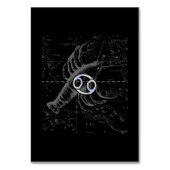 Hevelius上のクロムのような癌の〔占星術の〕十二宮図のサイン テーブルナンバー (正面)