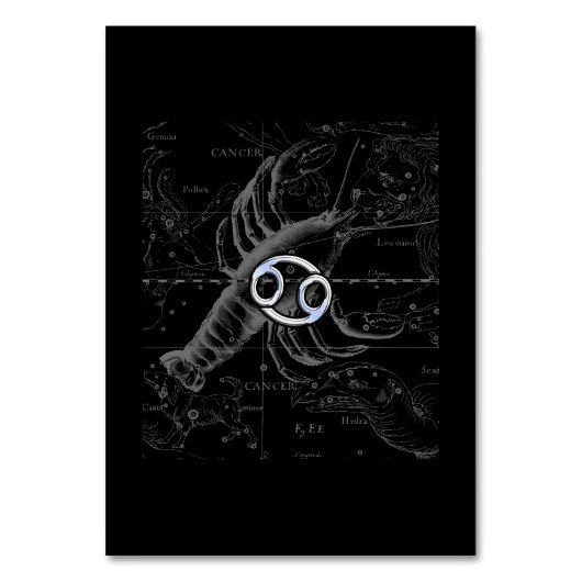 Hevelius上のクロムのような癌の〔占星術の〕十二宮図のサイン テーブルナンバー (正面)