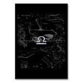 Hevelius上のChromeライブラー〔占星術の〕十二宮図サイン テーブルナンバー (正面)