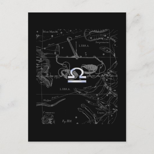 Hevelius上のChromeライブラー〔占星術の〕十二宮図サイン ポストカード (正面)