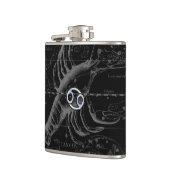 Hevelius版木、銅版、版画上のがん徴候のようなクロム フラスク (左)