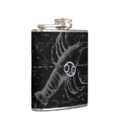 Hevelius版木、銅版、版画上のがん徴候のようなクロム フラスク (右)