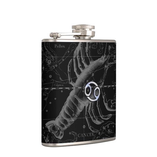 Hevelius版木、銅版、版画上のがん徴候のようなクロム フラスク (右)