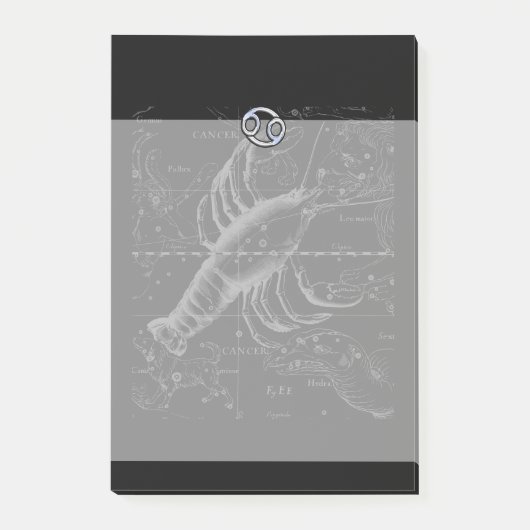 Hevelius版木、銅版、版画上のがん徴候のようなクロム ポストイット (正面)