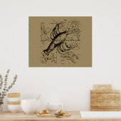 Hevelius 1690によるがん〔占星術の〕十二宮図星座 ポスター (キッチン)