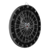 Hevelius 1690のクロムライクアリー〔占星術の〕十二宮図シンボル ダーツボード (正面左)