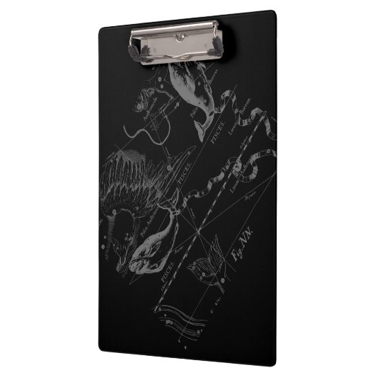 Hevelius 1690のクロームのような〔占星術の〕十二宮図サイン クリップボード (左)