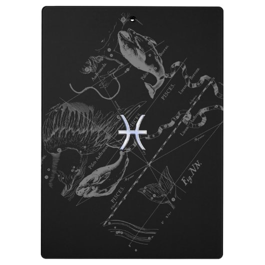 Hevelius 1690のクロームのような〔占星術の〕十二宮図サイン クリップボード (裏面)