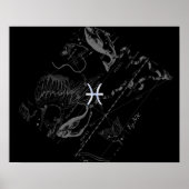 Hevelius 1690のクロームのような〔占星術の〕十二宮図サイン ポスター (正面)