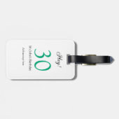 Hey it's 30th birthday green black bold letter nam ラゲッジタグ (裏面横)