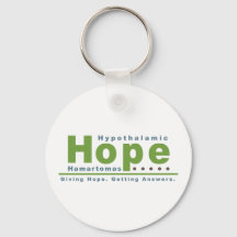 HHキーチェーンの希望