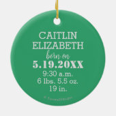 Hi To The World Green誕生統計 セラミックオーナメント (裏面)