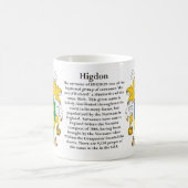 Higdon、起源、意味および頂上 コーヒーマグカップ (中央)