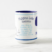Higgins湖stats マグカップ (中央)